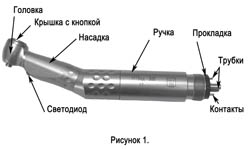 Стоматологический наконечник НТКсд - 300