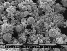 Tungsten Nanopowder (W)