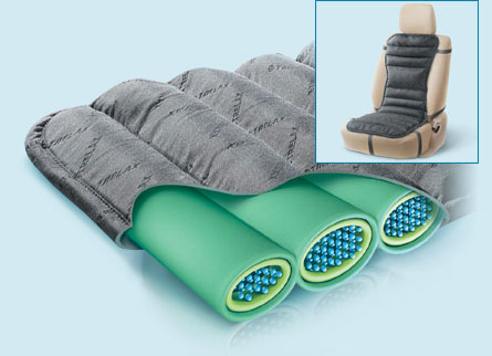 Orthopedic mattress on a car seat 