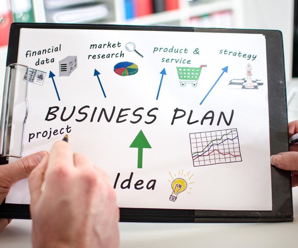 Business planning service