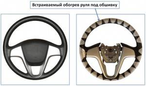 Steering wheel heating system