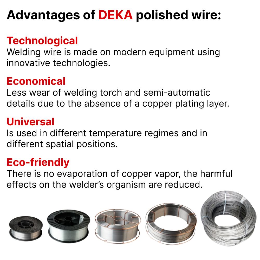 Welding wire DEKA ER70S-6, 3Si1