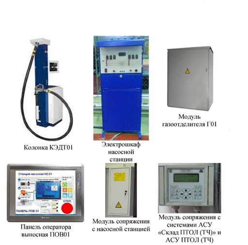 Automated diesel fueling system for diesel locomotives